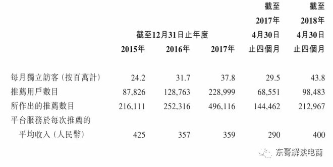 齐家网官网报价,齐家网团购建材