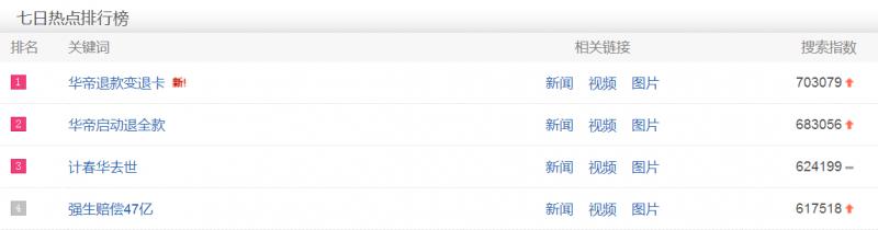 华帝的套路,华帝足球营销成功案例