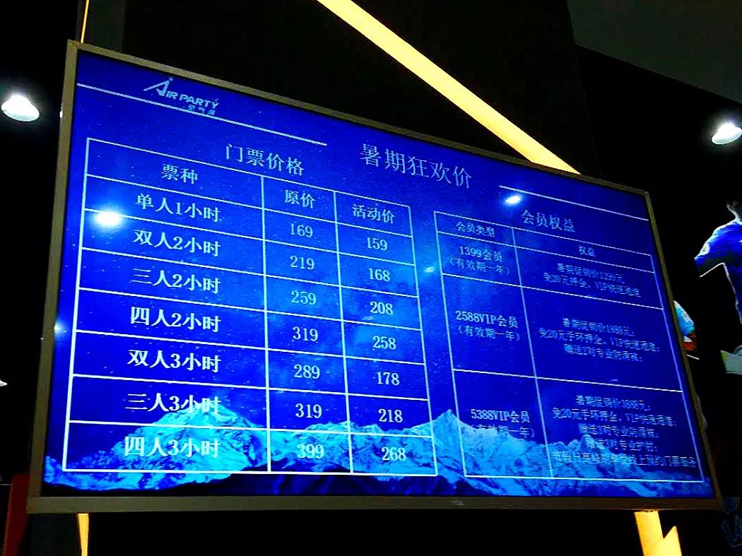 最近很火的网红乐园,超火网红游乐场