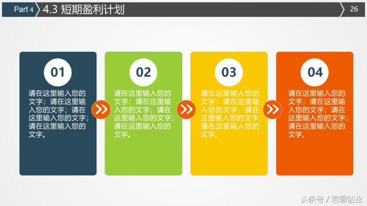 商业计划书是专门写给投资人看的,商业计划书如何写打动投资人