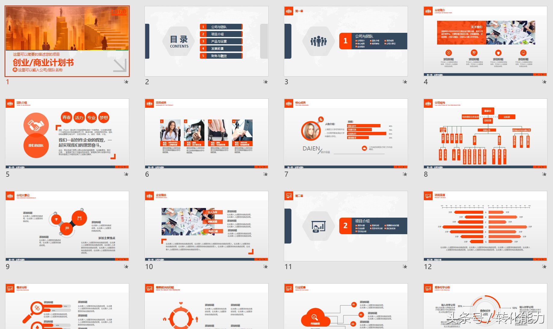 融资方案商业计划书模板,吸引融资商业计划书ppt