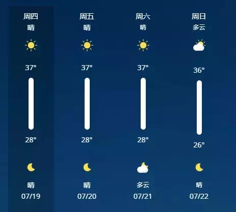 机票什么时候可以免费退改签,民航局最新通知折扣机票可以退吗