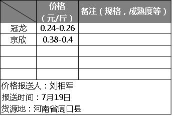 河北西瓜今日报价最新行情,西瓜产区及品种