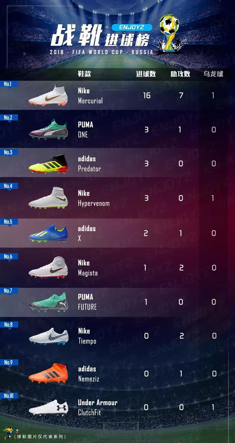 世界杯中国赞助商华帝,2022年世界杯各大赞助商品牌