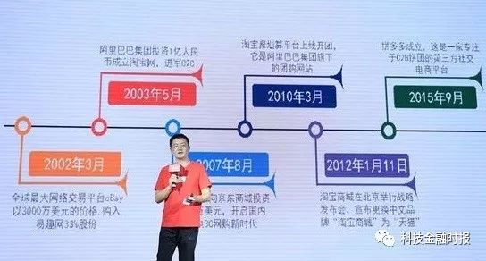 做社群电商的平台都有哪些,社群电商平台前景