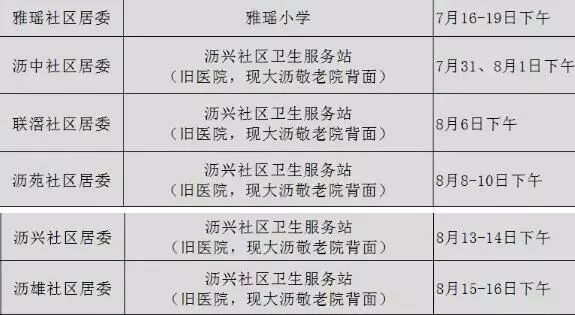 查乳腺癌用什么仪器,查出乳腺癌可以物理治疗吗