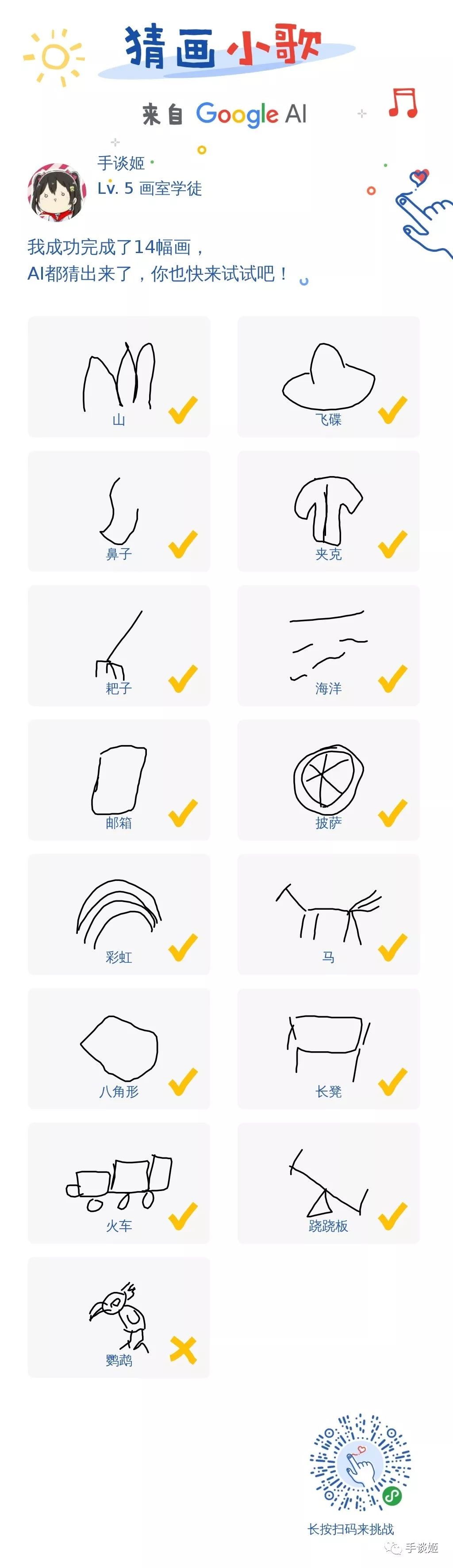 谷歌强大的人工智能,谷歌人工智能再进化