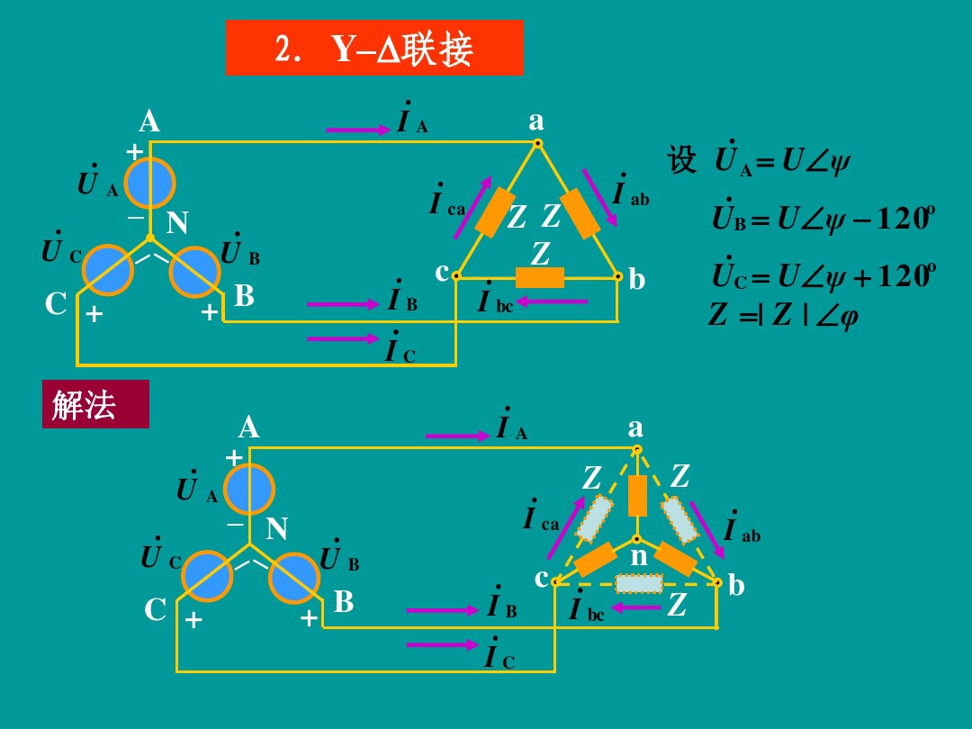 三相电零线有电流怎样计算功率,三相电流不平衡如何计算电功率