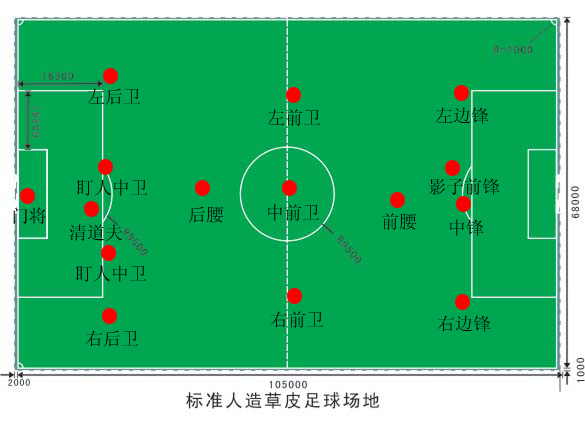蹴鞠现代叫什么,蹴鞠和现代足球有什么关系