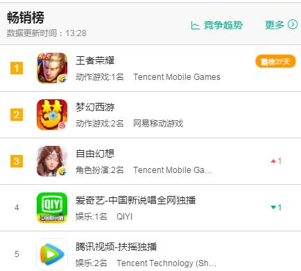 自由幻想手游最新版本,自由幻想最新手游