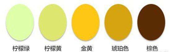 红葡萄酒真假鉴别最简单方法,怎么通过酒色分辨红酒的好坏