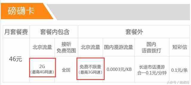 磅礴卡46元套餐,电信磅礴卡月租