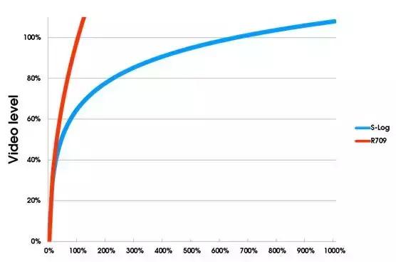电影背后的真实故事,无人知晓电影背后的真实故事