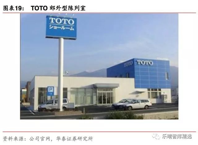 toto日本整体卫浴官网,toto洁具官方网站