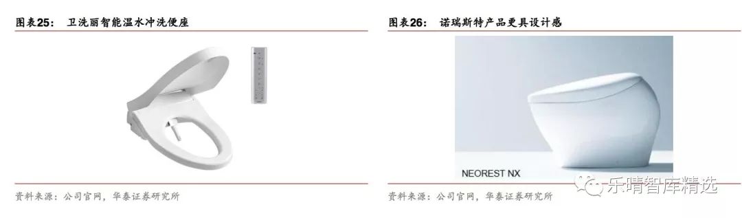 日本toto洁具,toto洁具官方网站