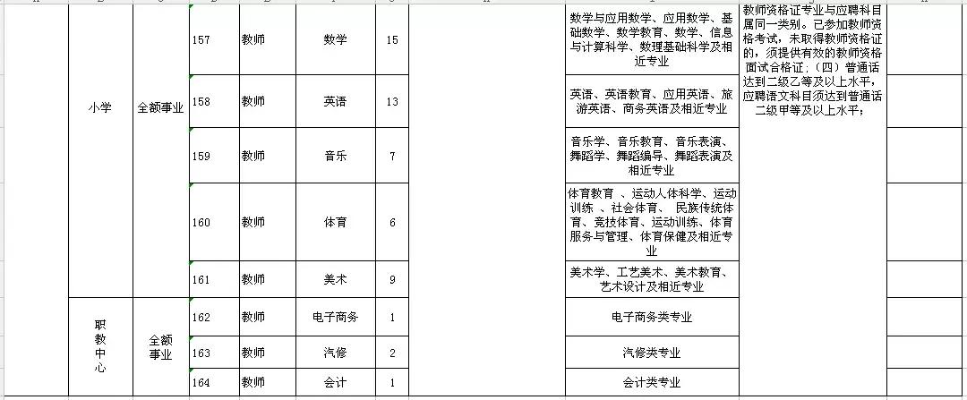 2022教师招聘河北,2024河北教师招聘计划