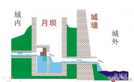 扒一扒我国特别逆天的*物文**！爱马仕、LV什么的弱爆了！