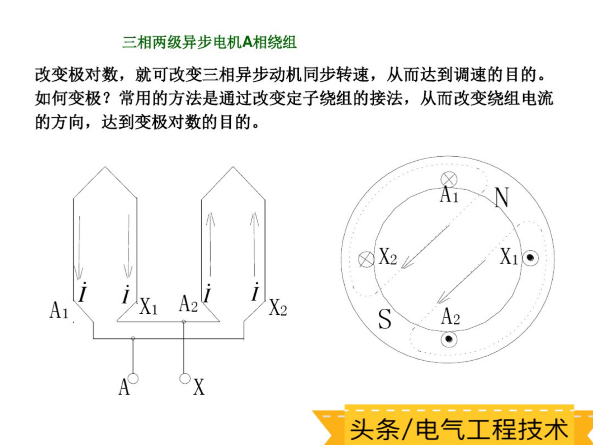 2个变频器怎么速度一样,变频器调速有几种方法