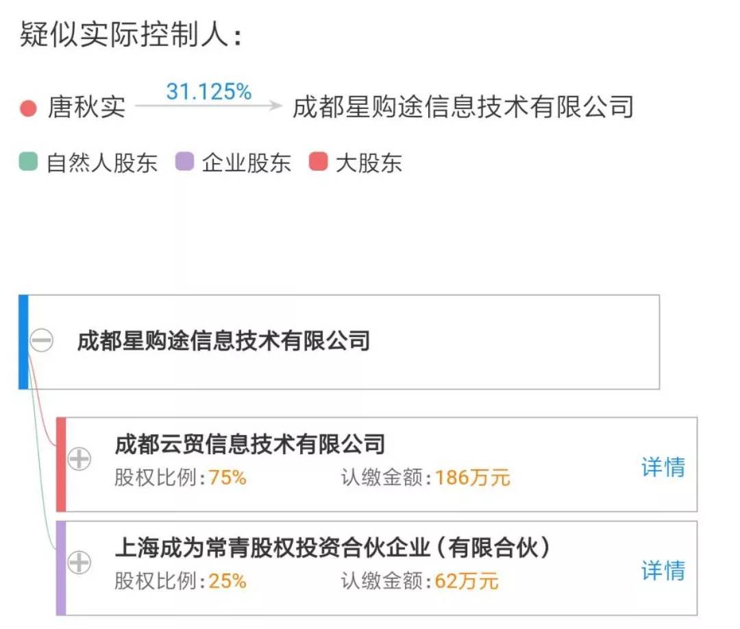 购途三国杀：美女创始人被踢出局，失去了丈夫又失去了公司……