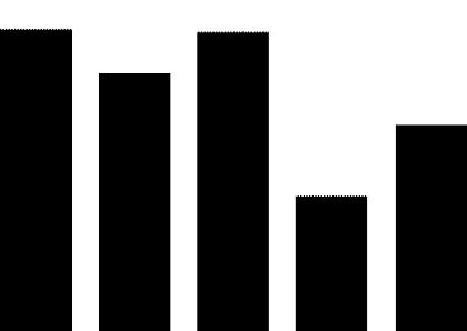 离四川内江最近最暖的地方,内江天气热去哪里玩最适合