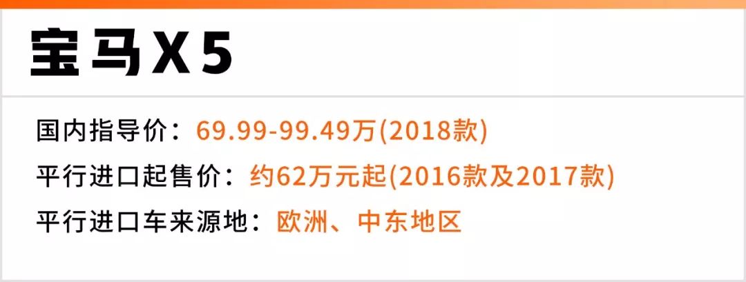 平行进口车都有哪些轿车,高端平行进口车开着怎么样