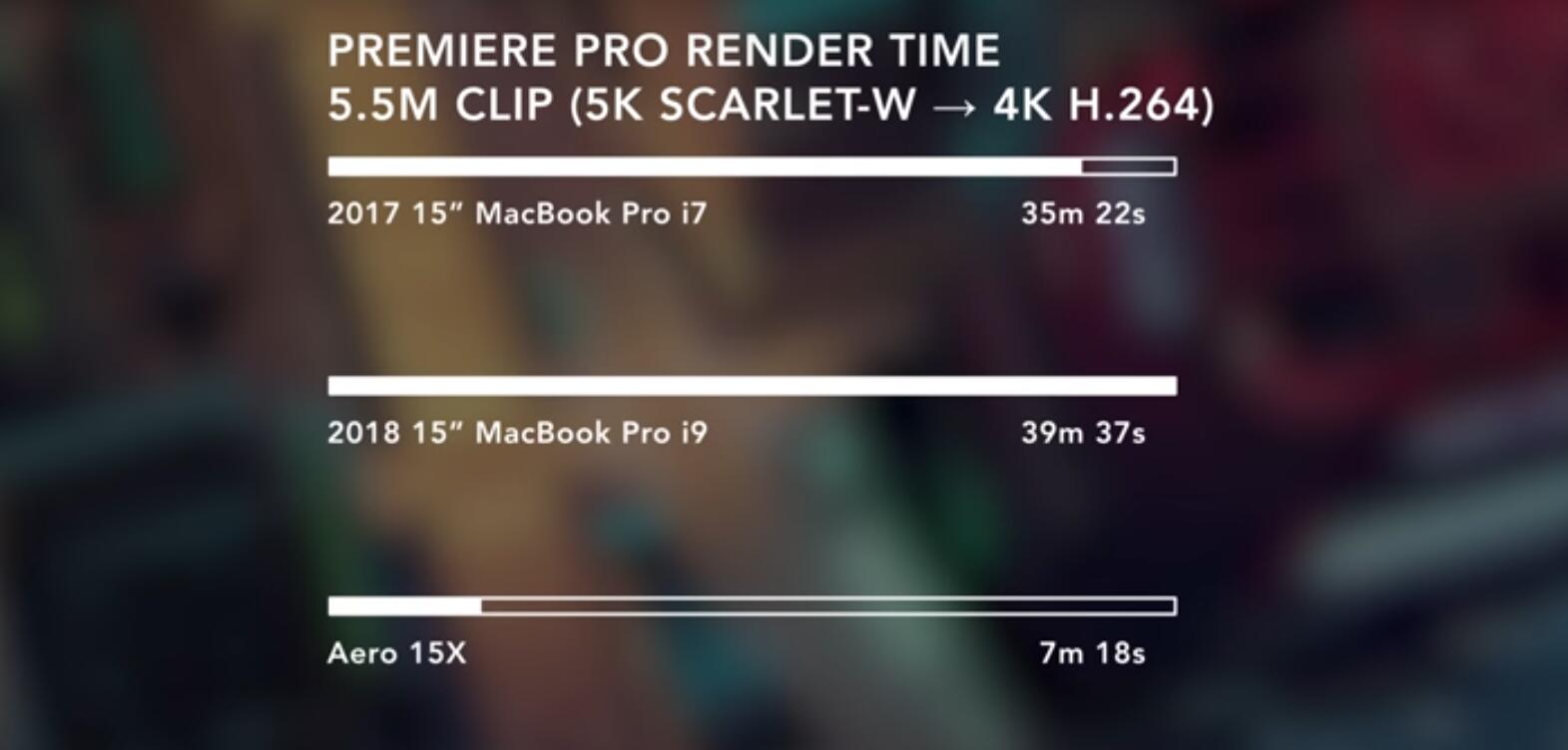 苹果缩水了,苹果缩水