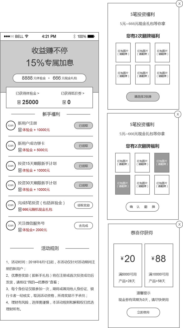 0-1平台搭建,0-1搭建业务团队的经验