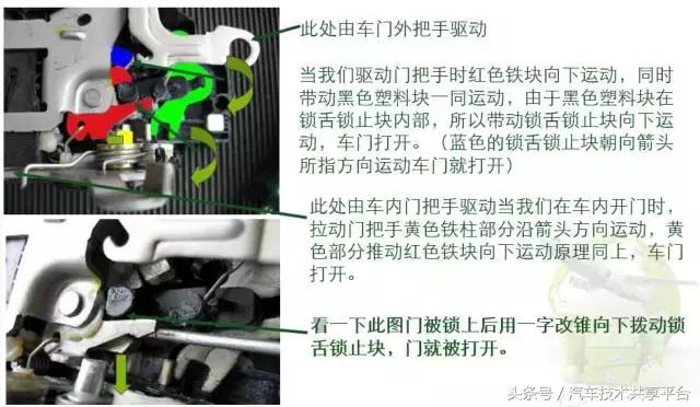 斯柯达明锐车门积水怎么处理图解,斯柯达明锐电瓶没电打不开车门