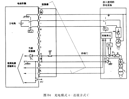 智能充电桩原理,充电桩工作原理
