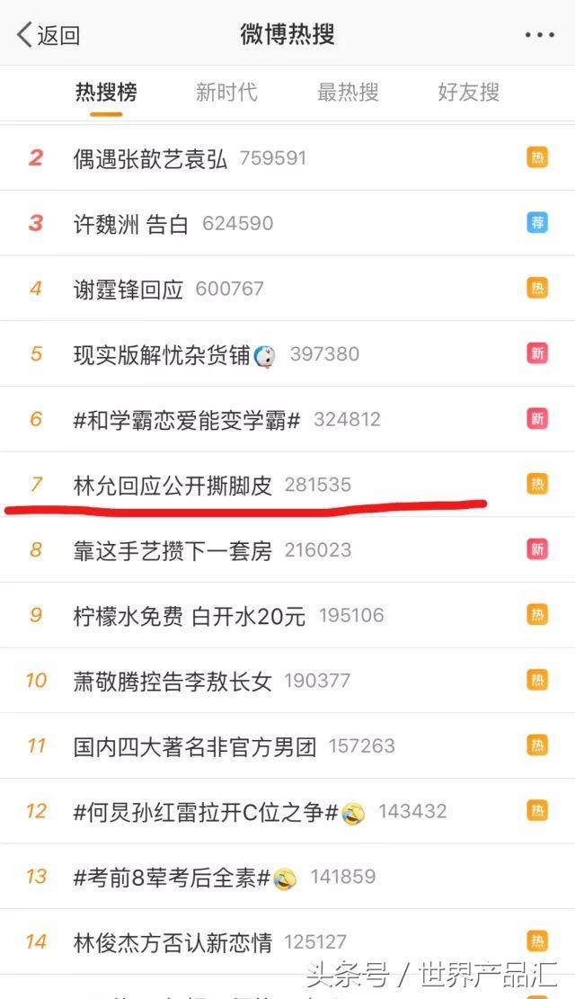女明星一条小红书赚95万？狂推三无微商？