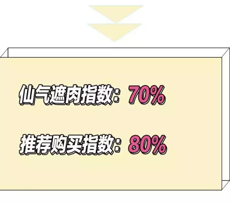 赘肉太多了怎么能减下去,两边赘肉怎么也减不掉