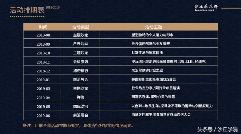 清科沙丘投资,清科沙丘投研院靠谱吗