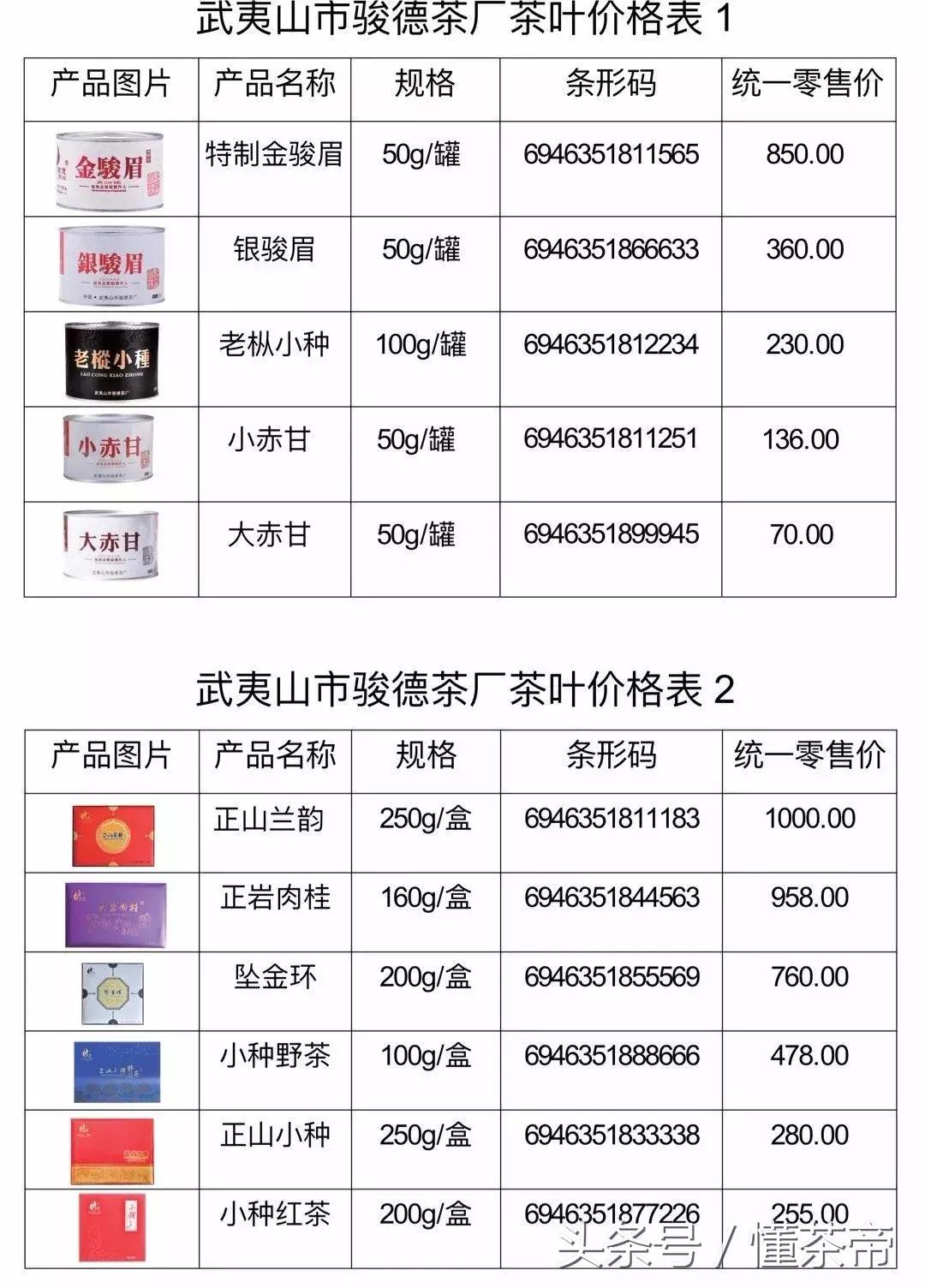 武夷山岩茶品牌价格表,武夷山茶企茶叶价格