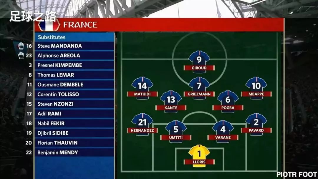 法国和比利时半决赛,足球法国vs阿根廷