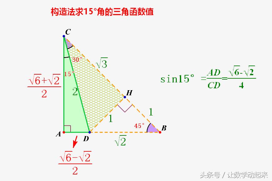 直角等腰三角形如何得到15度角,15度直角三角形斜边怎么求