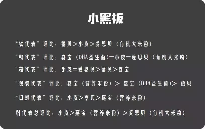 米粉口碑最好的前十名测评,贝兜米粉测评