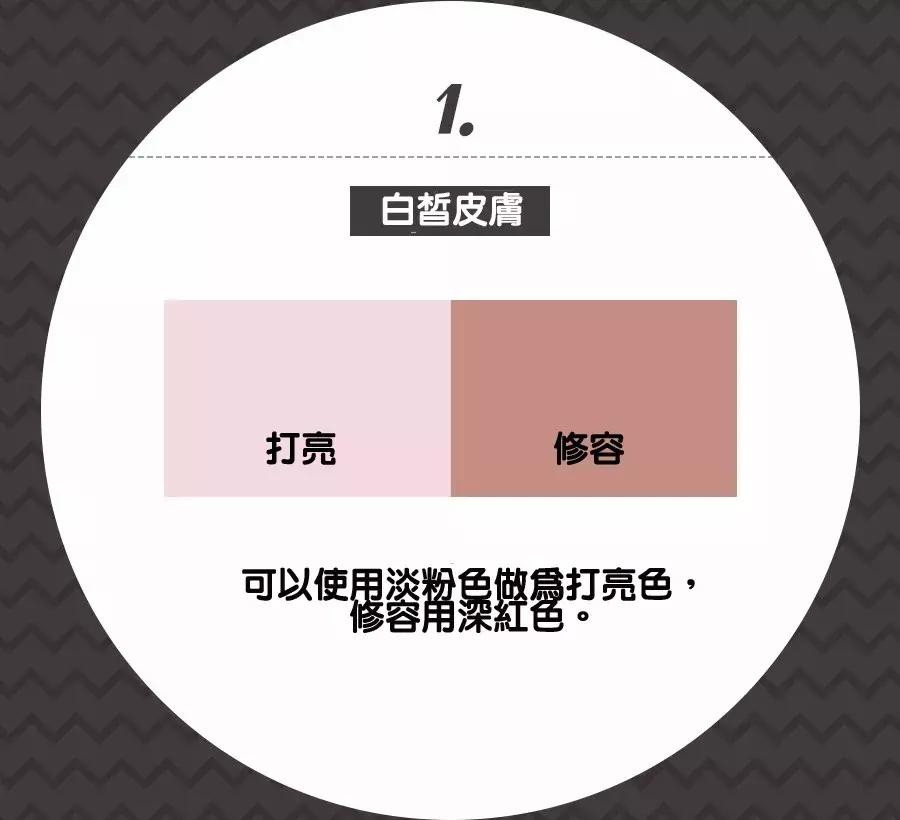 蒜头鼻怎么改变鼻型,蒜头鼻厚鼻翼怎么矫正