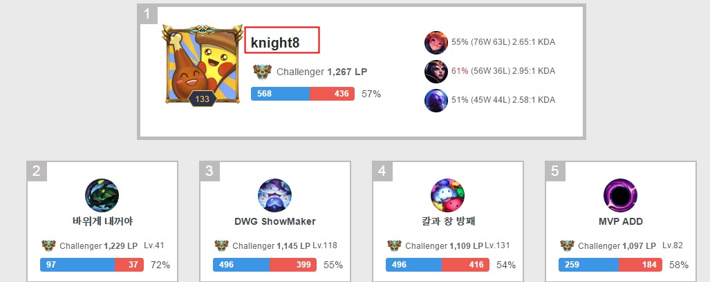 LOLKnight疑似受不了苏宁战队,深夜发博控诉:还要这样过多久?