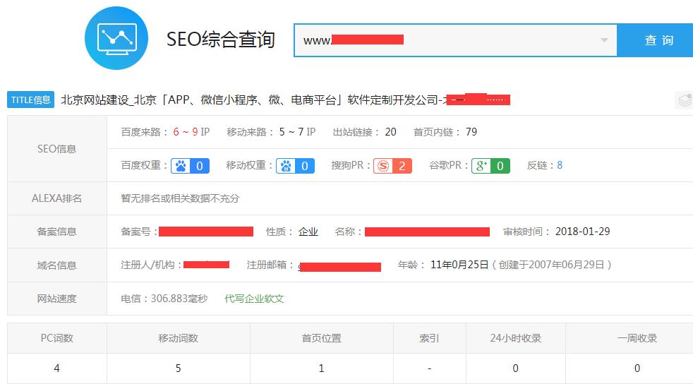 seo标题深度优化方法,seo标题优化分析范文怎么写的