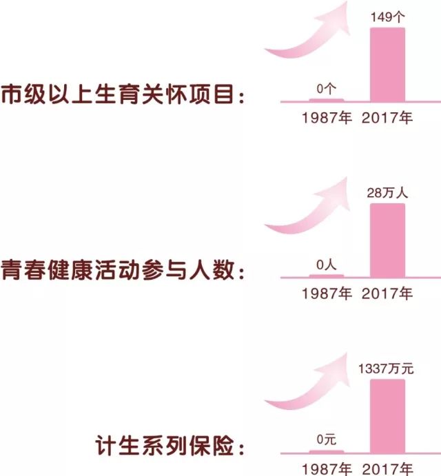 医院二十年的发展历程感悟,总结医院10年的变化和以后的发展