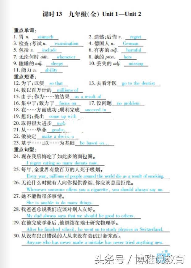 初中生物知识点总结归纳完整版,初中历史知识点总结归纳完整版