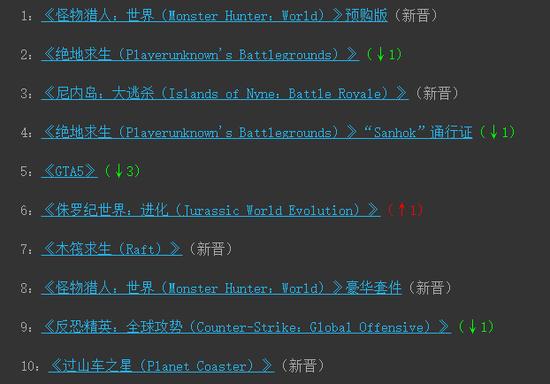 wegame游戏一直运行,wegame为什么比不过steam