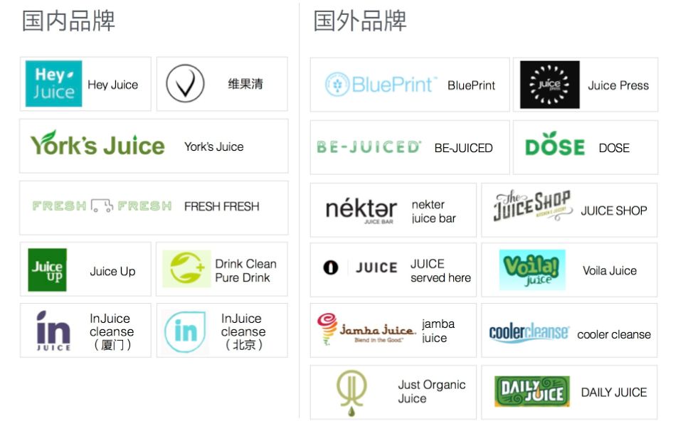 断食轻体靠谱吗？选择轻体果汁轻断食好不好？