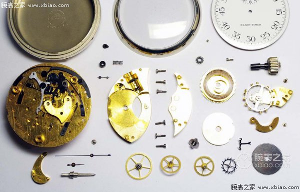 买表买到质量问题的怎么办,买表时需要注意什么问题