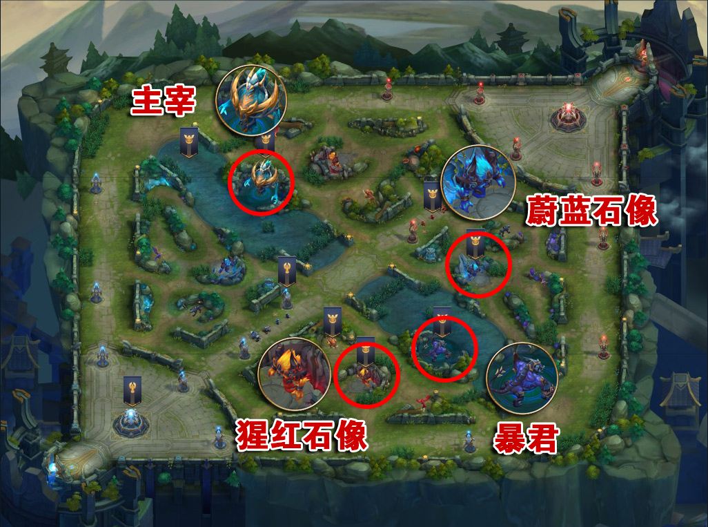 王者荣耀打野小技巧星耀,王者荣耀钻石局打野实用小技巧