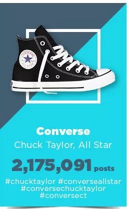 来来来~对比全球鞋迷的show鞋排行Top30看看自己的C位球鞋排在哪