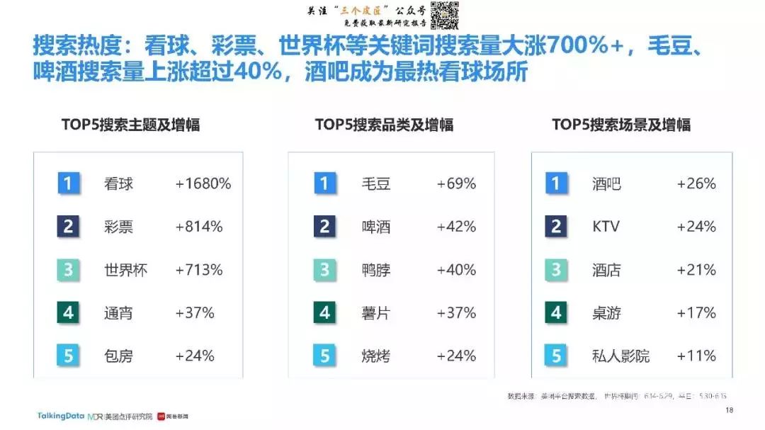 世界杯最新热点素材,2018世界杯夺冠热点