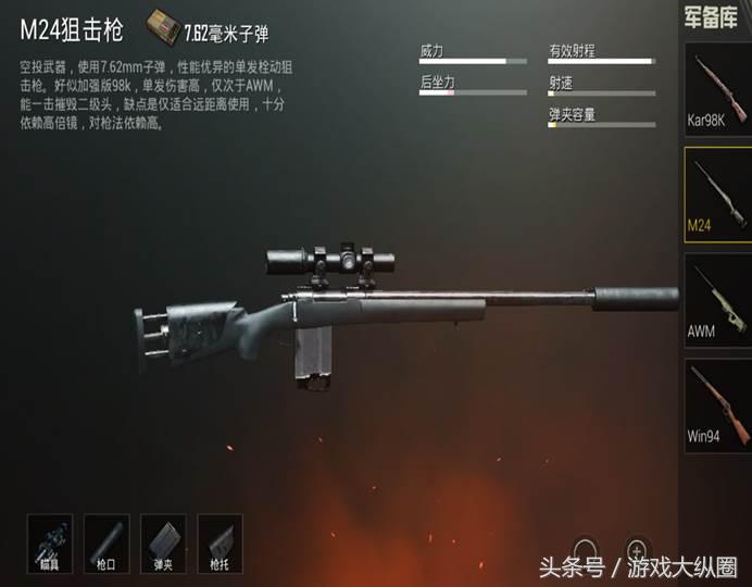 稳定性极强的一把枪推荐新手使用,又强又稳又适合新手的枪