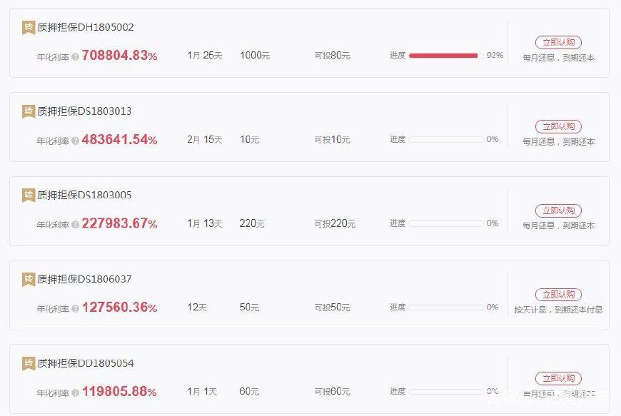 p2p理财礼德财富,国资p2p理财可靠吗