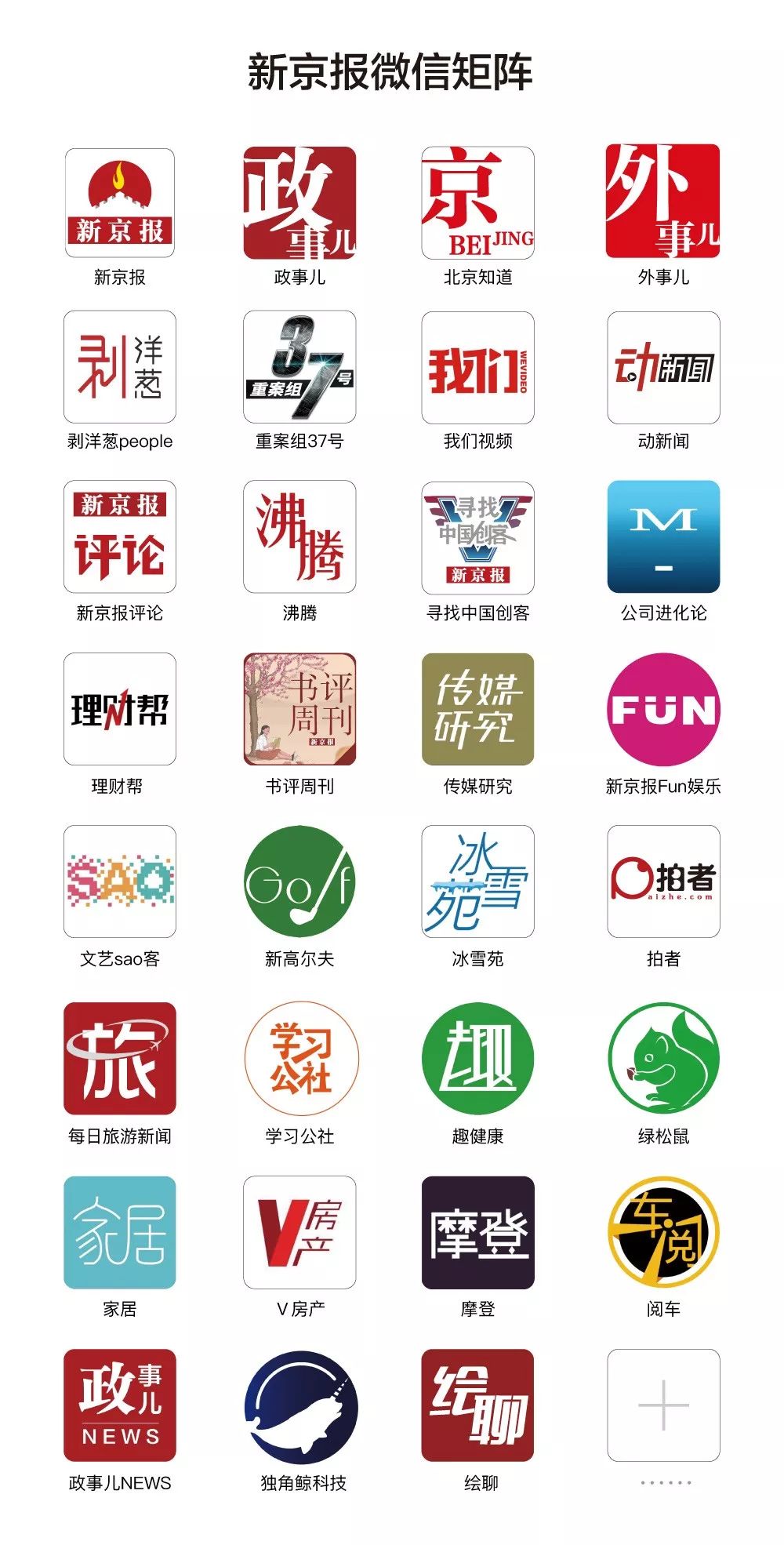 订阅12家新闻推送90天后，她发现了最靠谱和最不靠谱的美国媒体